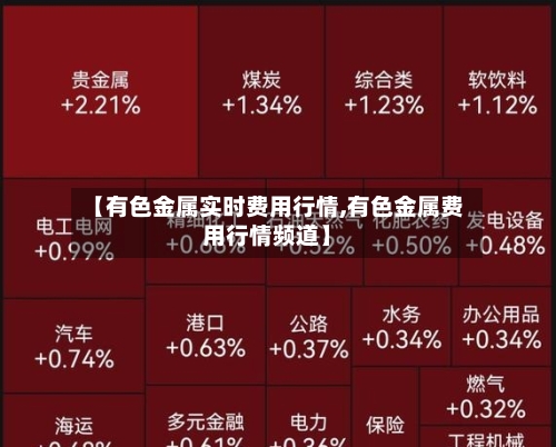 【有色金属实时费用行情,有色金属费用行情频道】