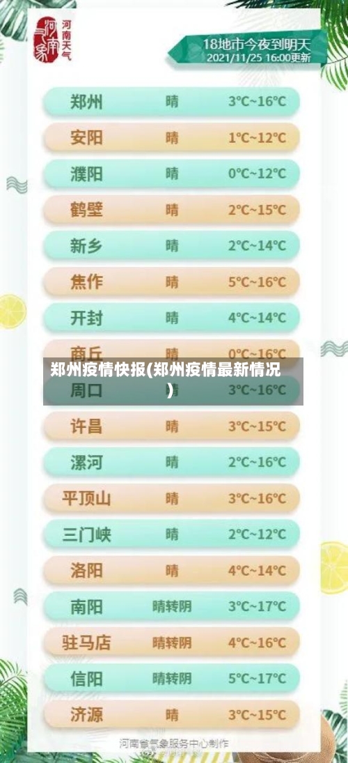 郑州疫情快报(郑州疫情最新情况)-第3张图片