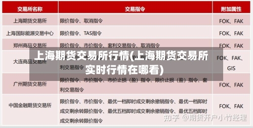 上海期货交易所行情(上海期货交易所实时行情在哪看)-第2张图片
