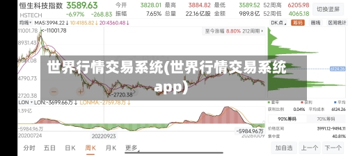 世界行情交易系统(世界行情交易系统app)-第2张图片
