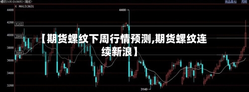 【期货螺纹下周行情预测,期货螺纹连续新浪】
