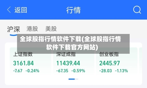 全球股指行情软件下载(全球股指行情软件下载官方网站)