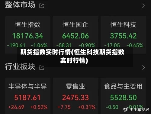 期货指数实时行情(恒生科技期货指数实时行情)-第2张图片