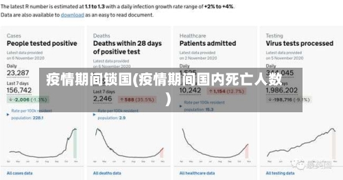 疫情期间锁国(疫情期间国内死亡人数)-第3张图片
