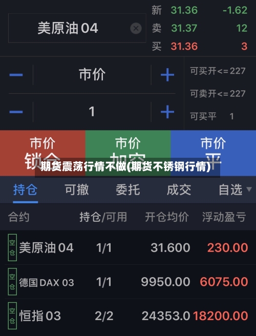 期货震荡行情不做(期货不锈钢行情)-第2张图片