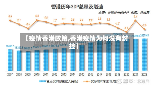 【疫情香港政策,香港疫情为何没有封控】