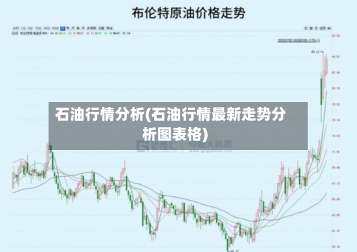 石油行情分析(石油行情最新走势分析图表格)-第2张图片