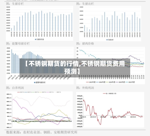 【不锈钢期货的行情,不锈钢期货费用预测】