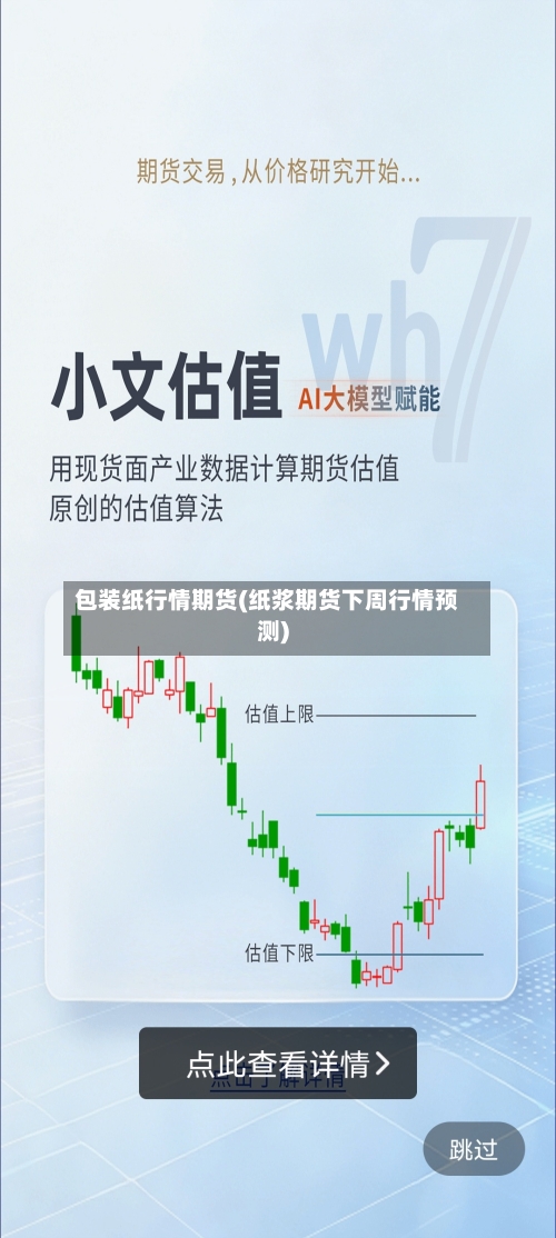 包装纸行情期货(纸浆期货下周行情预测)