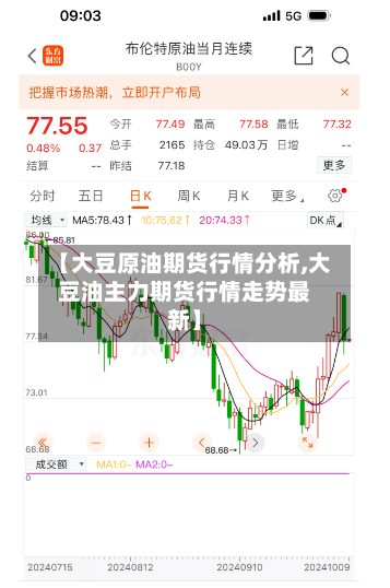 【大豆原油期货行情分析,大豆油主力期货行情走势最新】-第2张图片