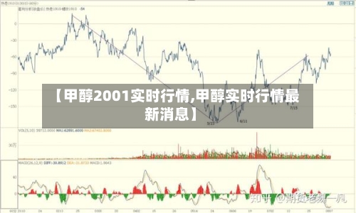 【甲醇2001实时行情,甲醇实时行情最新消息】