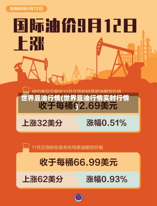 世界豆油行情(世界豆油行情实时行情)-第3张图片