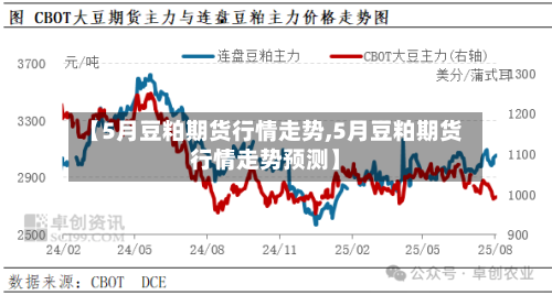 【5月豆粕期货行情走势,5月豆粕期货行情走势预测】