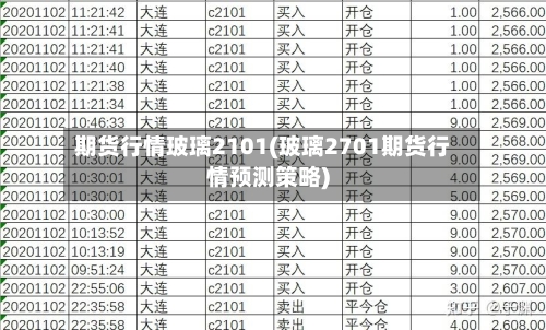 期货行情玻璃2101(玻璃2701期货行情预测策略)-第3张图片