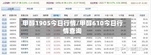 甲醇1905今日行情/甲醇610今日行情查询