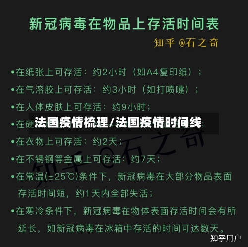 法国疫情梳理/法国疫情时间线-第3张图片