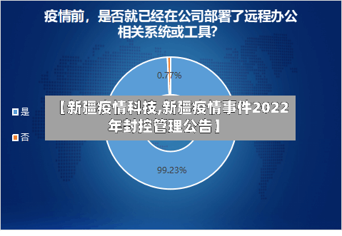 【新疆疫情科技,新疆疫情事件2022年封控管理公告】-第3张图片