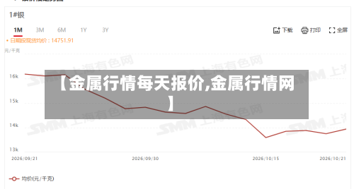 【金属行情每天报价,金属行情网】-第3张图片