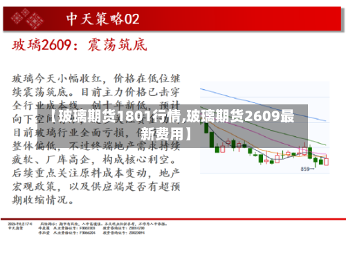 【玻璃期货1801行情,玻璃期货2609最新费用】