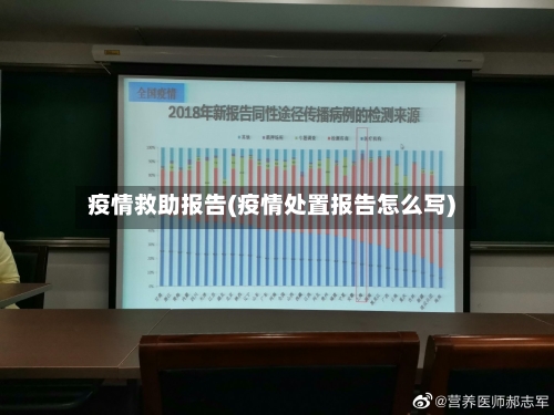 疫情救助报告(疫情处置报告怎么写)-第3张图片
