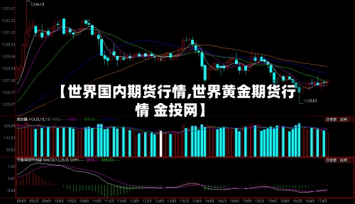 【世界国内期货行情,世界黄金期货行情 金投网】