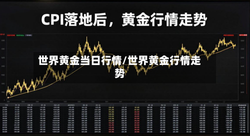 世界黄金当日行情/世界黄金行情走势-第2张图片