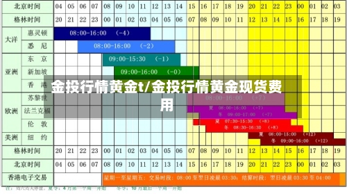 金投行情黄金t/金投行情黄金现货费用