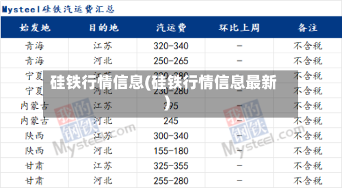 硅铁行情信息(硅铁行情信息最新)-第2张图片