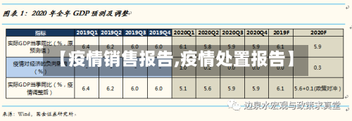 【疫情销售报告,疫情处置报告】