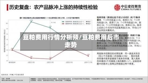 豆粕费用行情分析预/豆粕费用后市走势