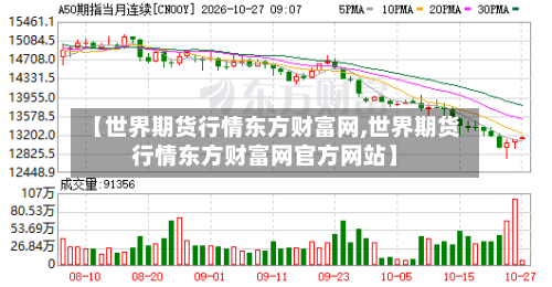 【世界期货行情东方财富网,世界期货行情东方财富网官方网站】-第2张图片