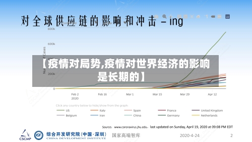 【疫情对局势,疫情对世界经济的影响是长期的】