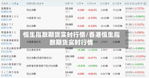 恒生指数期货实时行情/香港恒生指数期货实时行情