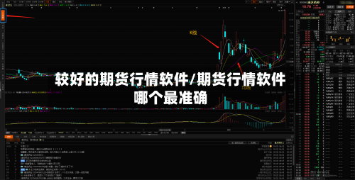 较好的期货行情软件/期货行情软件哪个最准确-第2张图片