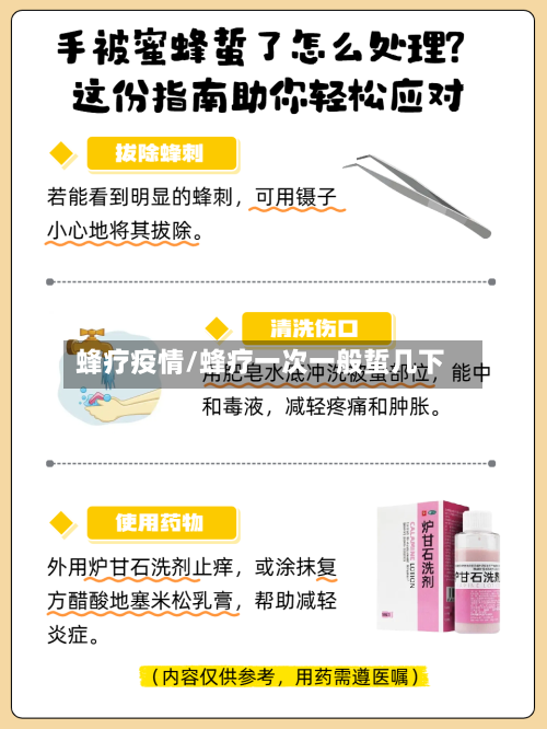 蜂疗疫情/蜂疗一次一般蜇几下-第2张图片