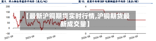 【最新沪铜期货实时行情,沪铜期货最新成交量】-第2张图片