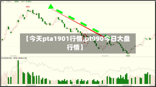 【今天pta1901行情,pt990今日大盘行情】-第2张图片