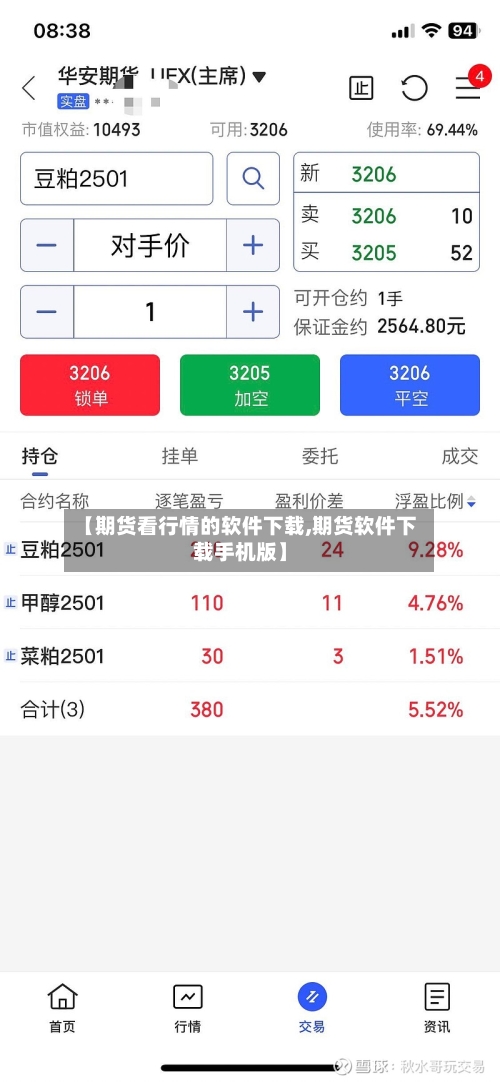 【期货看行情的软件下载,期货软件下载手机版】-第3张图片