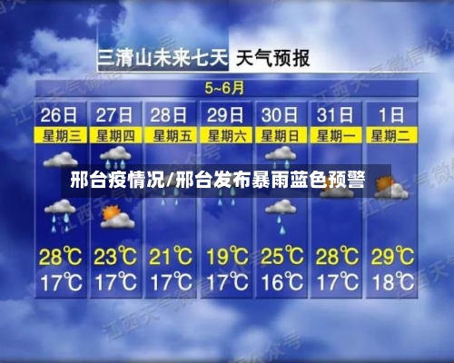 邢台疫情况/邢台发布暴雨蓝色预警
