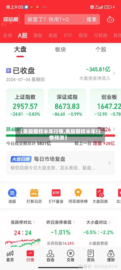 【美股期权半年行情,美股期权半年行情预测】