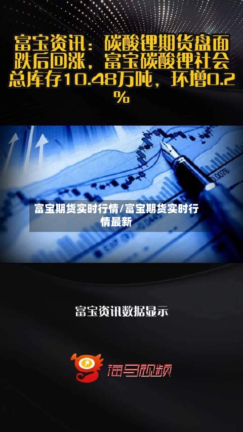 富宝期货实时行情/富宝期货实时行情最新