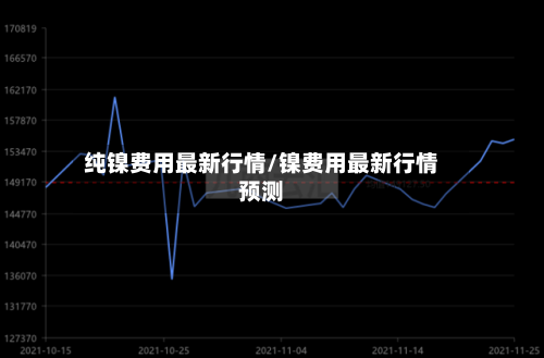 纯镍费用最新行情/镍费用最新行情预测