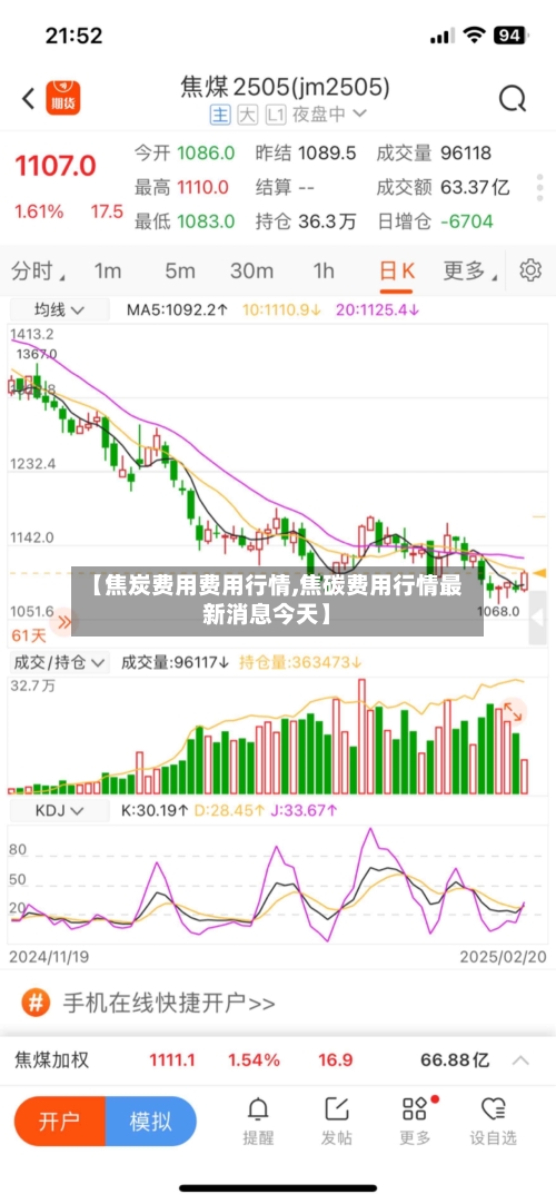 【焦炭费用费用行情,焦碳费用行情最新消息今天】