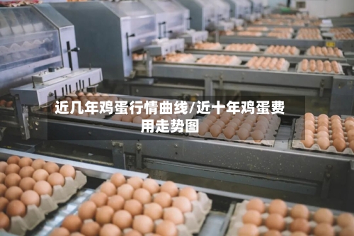 近几年鸡蛋行情曲线/近十年鸡蛋费用走势图-第2张图片