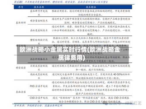 欧洲战略小金属实时行情(欧洲战略金属锑费用)-第2张图片