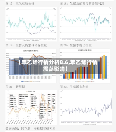 【苯乙烯行情分析8.6,苯乙烯行情震荡影响】