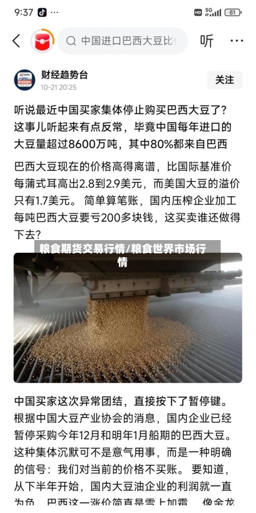 粮食期货交易行情/粮食世界市场行情-第2张图片