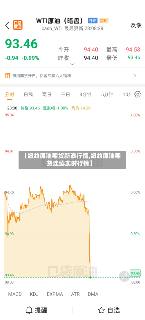 【纽约原油期货新浪行情,纽约原油期货连续实时行情】-第2张图片