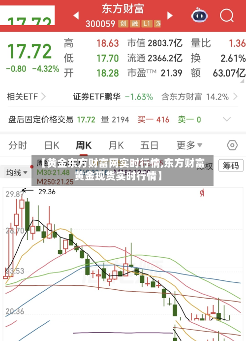 【黄金东方财富网实时行情,东方财富黄金现货实时行情】-第2张图片