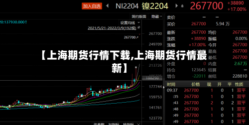 【上海期货行情下载,上海期货行情最新】